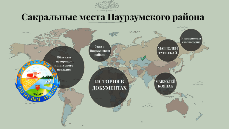 Сакральные места Наурзумского района